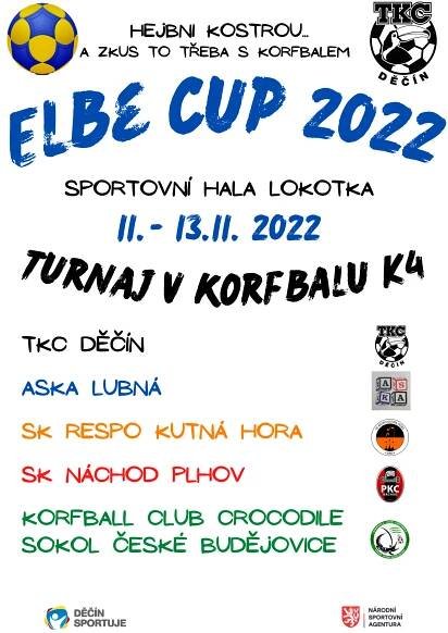 Tukan Korfbal Club Děčín | Web sportovního korfbalového klubu TKC Děčín | 5. stránka