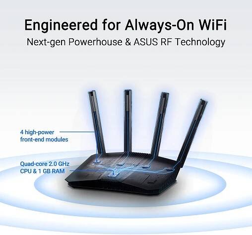 ASUS RT-BE58U