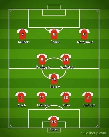 2024/2025 – 22.kolo Nedašov - Šumice 1:1 (1:0) - TJ Šumice