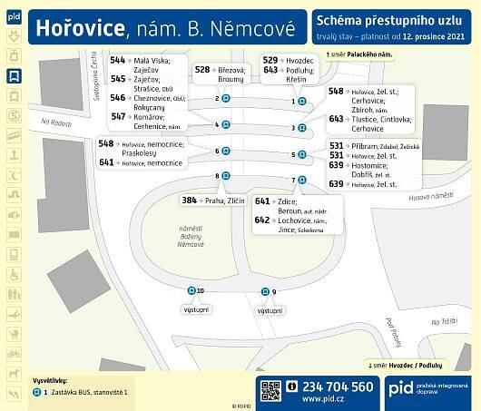 Hořovice, nám. B. Němcové