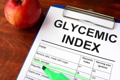Hladové potraviny mají vysoký glykemický index (GI).