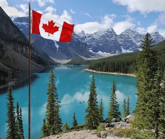 Tips to Make a Travel Bucket List - PicTellMe