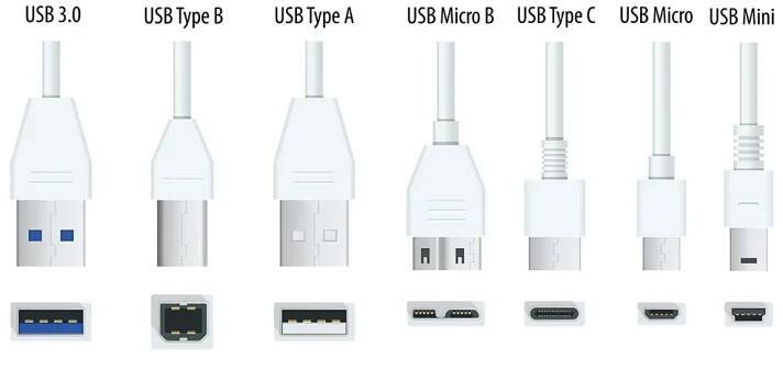Port USB