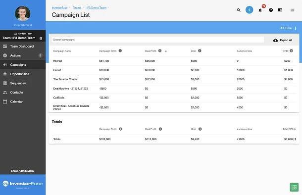 InvestorFuse - the CRM for Real Estate Investors