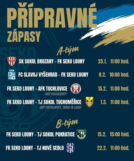 FOTBALOVÁ PŘÍPRAVA - MOJE LOUNY