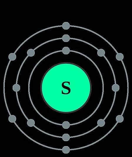 This diagram indicates the electron shell configuration of a sulfur atom.