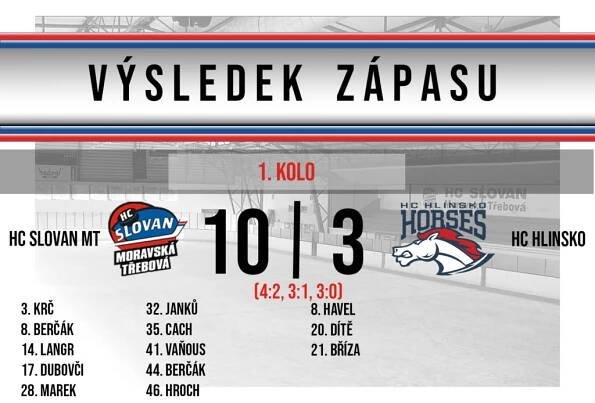 V úvodním utkání Slovan nasázel Hlinsku 10 gólů – HC Slovan Moravská Třebová