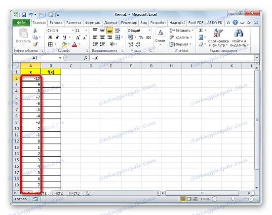 Sloupec X je vyplněn hodnotami v aplikaci Microsoft Excel