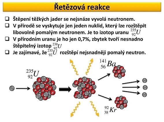 PPT - Řetězová reakce PowerPoint Presentation, free download - ID:5605687