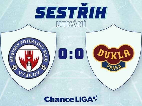 Sestřihy fotbalové Chance ligy