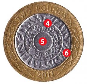 Leftover Currency - How to spot a fake 2 pound coin?
