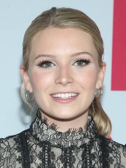 Madison Thompson - Actress
