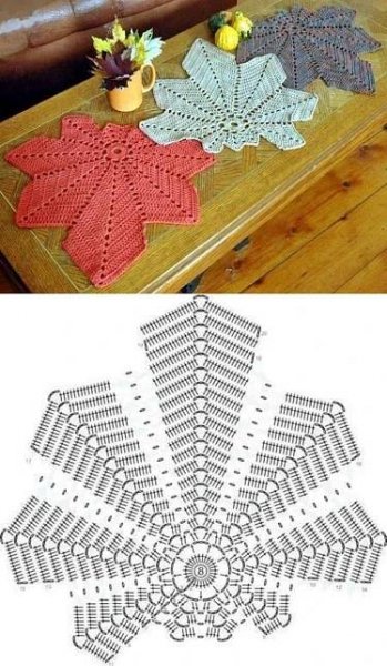 a table with two crocheted leaves on it and another image of a coffee table
