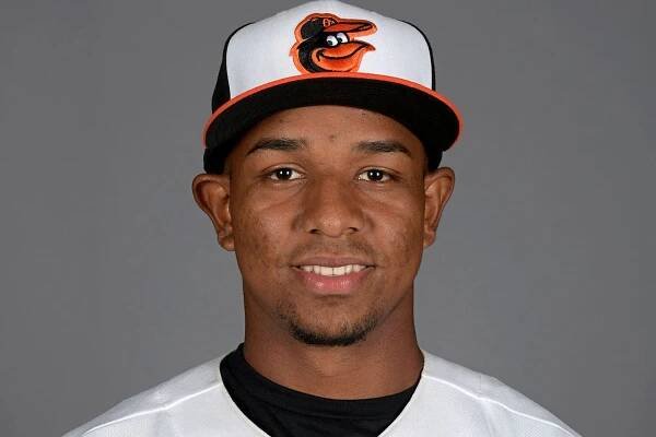 Luis Guevara, Orioles Minor League Player, Dies at 19 Following a Jet Ski Crash