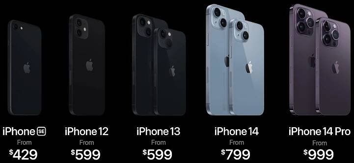 iphone-14-availability-4