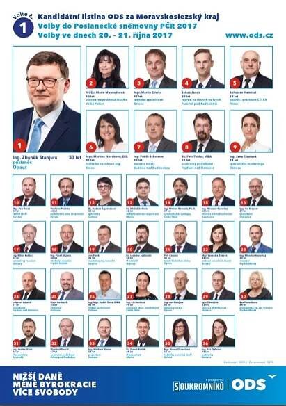 Kandidátní listina ODS v Moravskoslezském kraji – ODS – Občanská demokratická strana