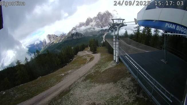 Webcam Faloria vista monte cristallo cortina d ampezzo