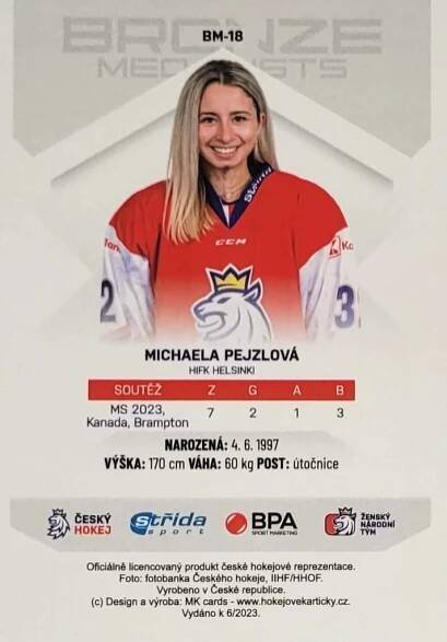 Michaela Pejzlová 2022/23 MK Bronze Medalists Woman PROMO ražba | Hokejové kartičky | Hokejové album | Prodejna