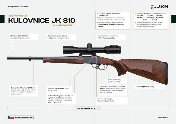 Jednoranná kulovnice JK S10
