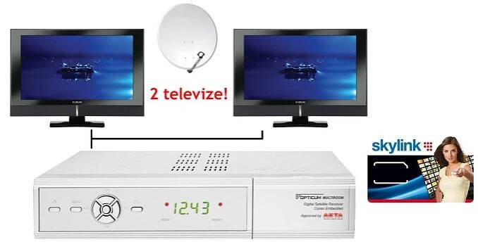 Opticum Optibox Multiroom včetně neomez. Sky link