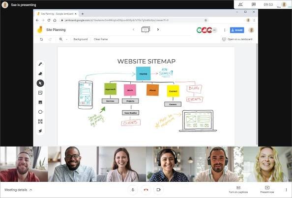 Top tips to run a remote workshop with Jamboard app - and no Jamboard!