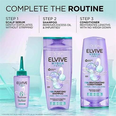 L'Oreal Elvive Hydra Pure Oil Control Scalp Serum