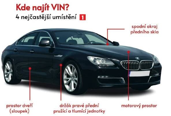 Identifikační číslo vozidla – Wikipedie