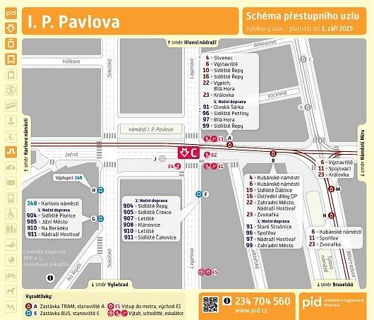 Přestupní uzly v Praze | Pražská integrovaná doprava Pražská integrovaná doprava 
