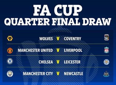 The FA Cup quarter-final draw in full