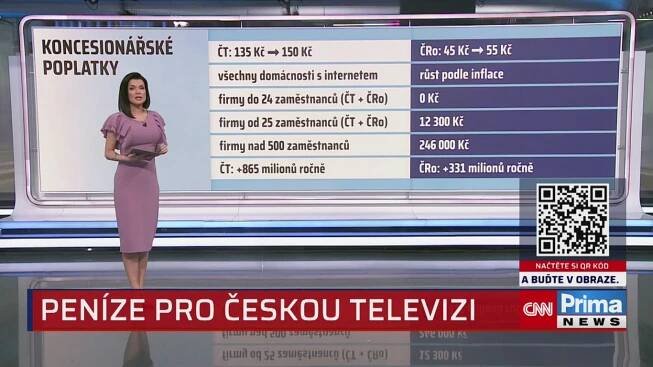 Korecký a Mlejnek o České televizi