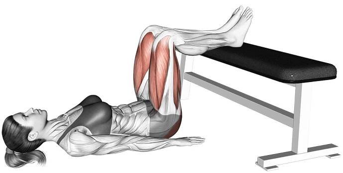 elevated glute bridge