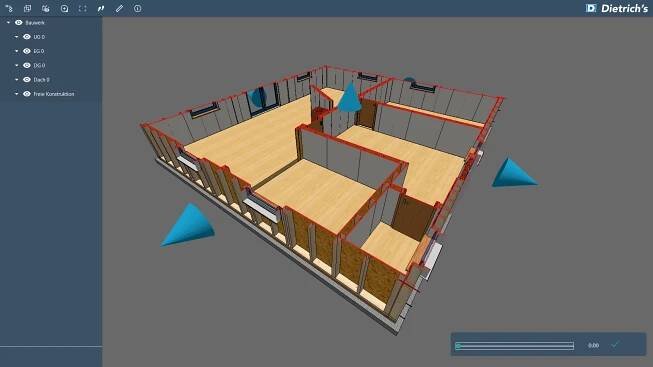 Dietrich's - Update V23