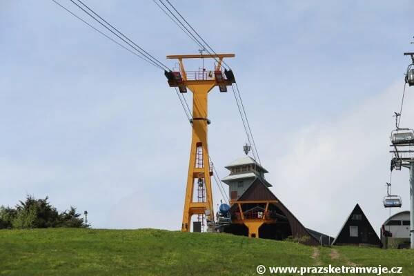 Pohlednice Pražských tramvají... ...od visuté lanové dráhy na Fichtelberg