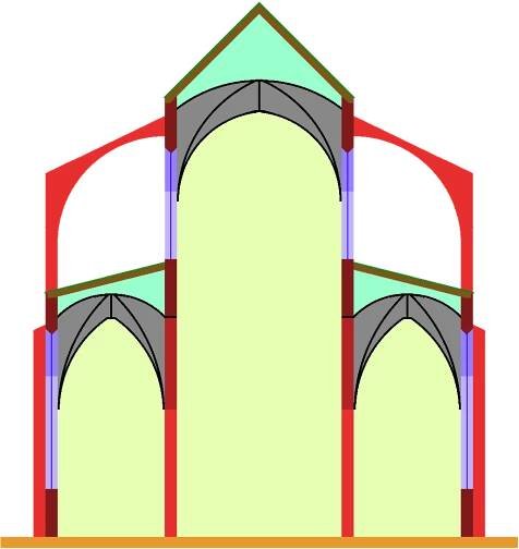 Soubor:Basilica, cross-section scheme.png