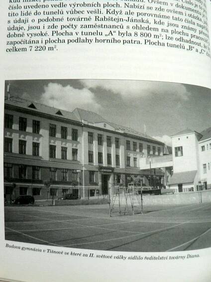 Diana Továrna na smrt 1944-45 Z historie žel trati Brno-Havlíčkův Brod | Aukro
