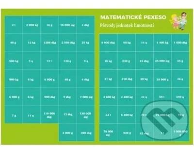 Pexeso - Matematika - Převody jednotek hmotnosti - PhDr. Martin Staněk od 37 Kč - Heureka.cz