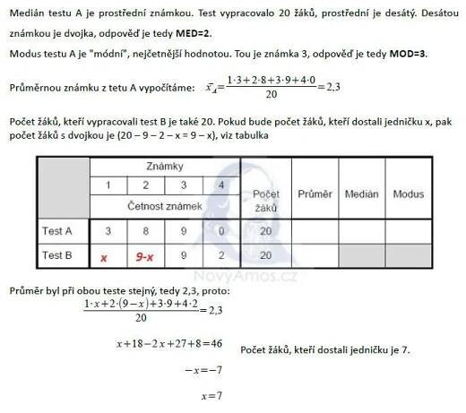 Didaktický test z matematiky - ilustrační 2012 - řešení úlohy 10 a 11