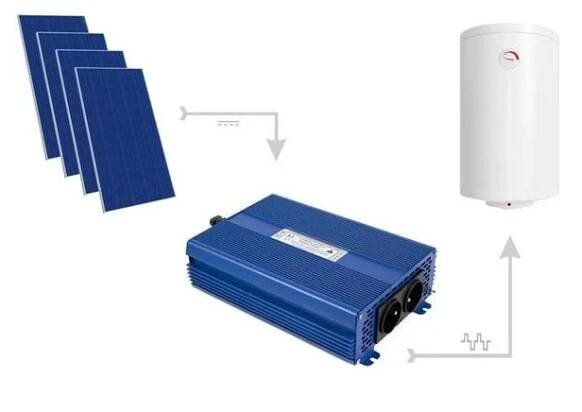 AZO Digital ECO Solar Boost MPPT-3000