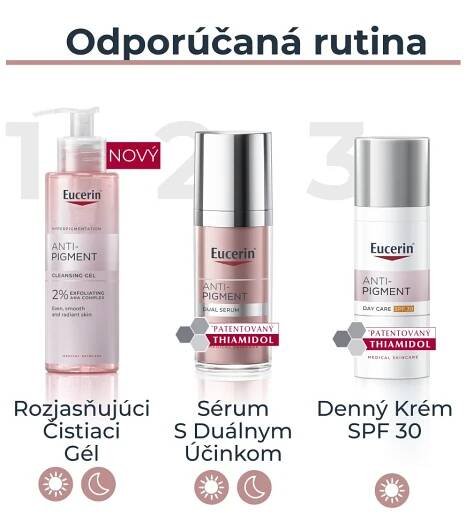 Eucerin ANTI-PIGMENT Rozjasňujúci čistiaci gél 1×200 ml, čistiaci gél