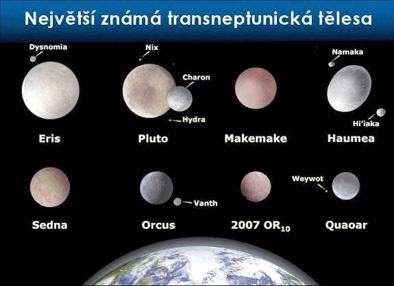 Hýbe kometami neznámá planeta za Plutem? Český astronom věří v černou díru