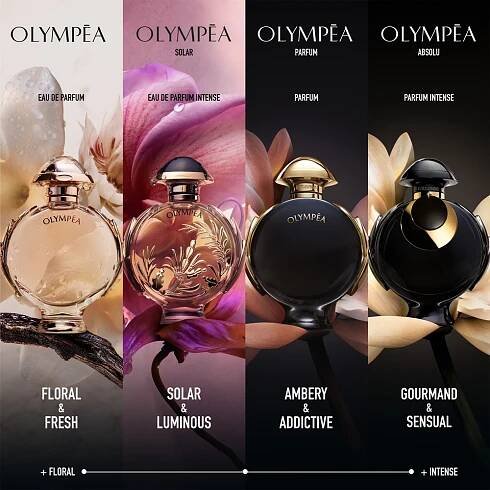 Rabanne Olympéa parfémovaná voda pro ženy