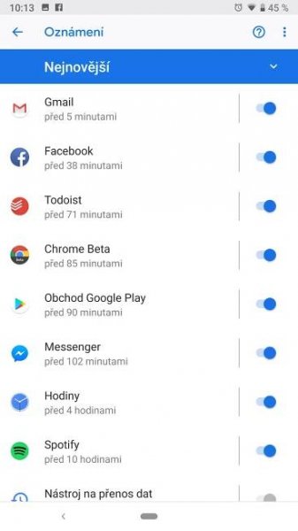 digital wellbeing oznameni