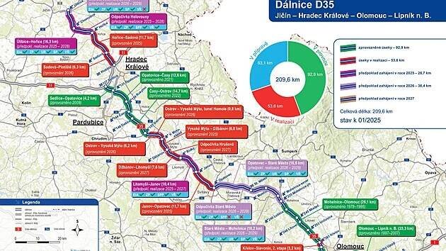 Po D35 okolo Litomyšle do tří let. Stavba obchvatu má zelenou, začne brzy - iDNES.cz