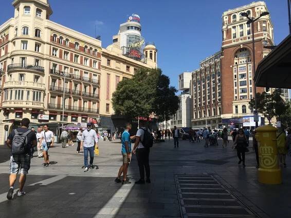 Shopping in Madrid: Best Streets, Areas, Department Stores