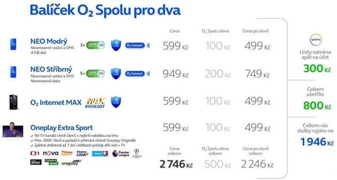 Klepněte pro větší obrázek
