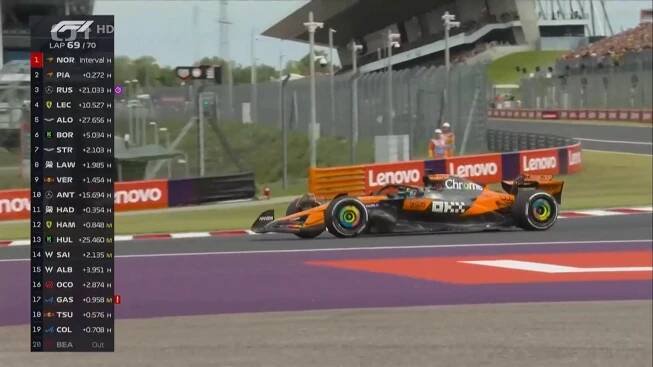 Na Hungaroringu oslavil McLaren double, Norris snížil ztrátu na Piastriho – ČT sport – Česká televize