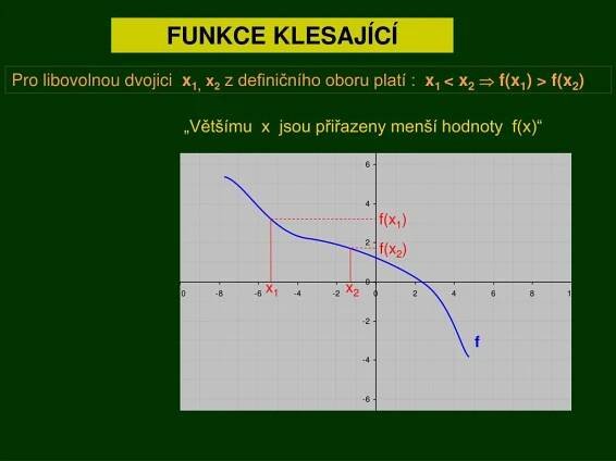 PPT - VLASTNOSTI FUNKCÍ PowerPoint Presentation, free download - ID:592486