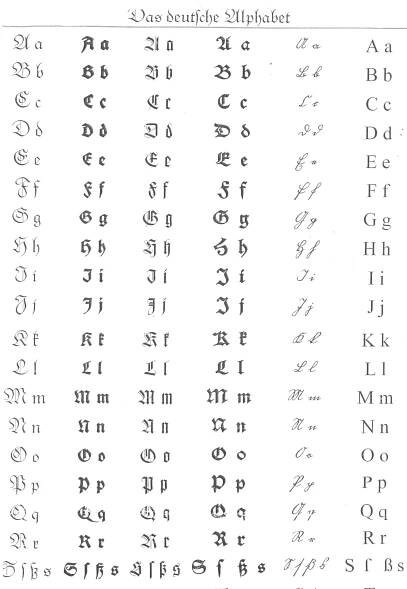 Jiří Hrdý - Croatia, Provence, Austria — Kurent (německy Kurrentschrift ...