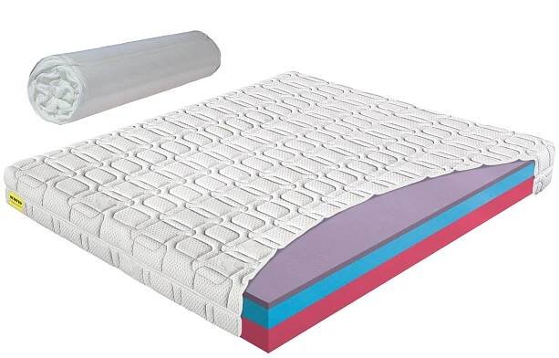 Matrace NIZZA ROLO - 180x200 cm