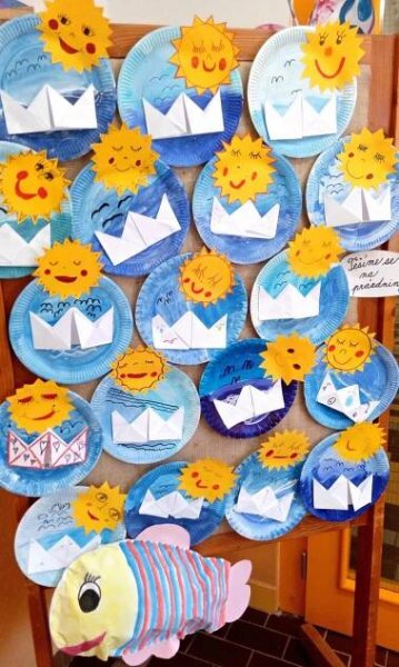výtvarná výchova, pracovní činnosti, výtvarná dílnička | Crafts for kids, Crafts, Fun crafts